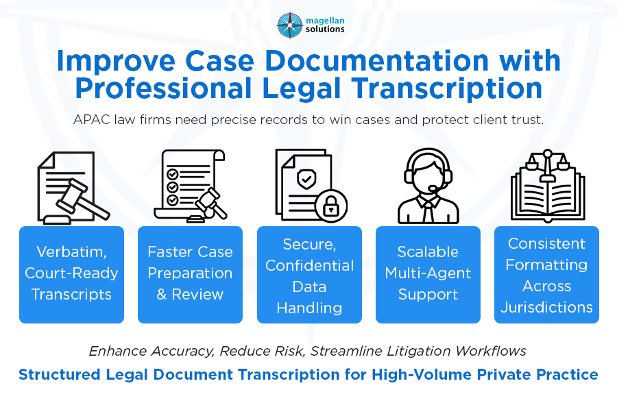 professional legal transcription