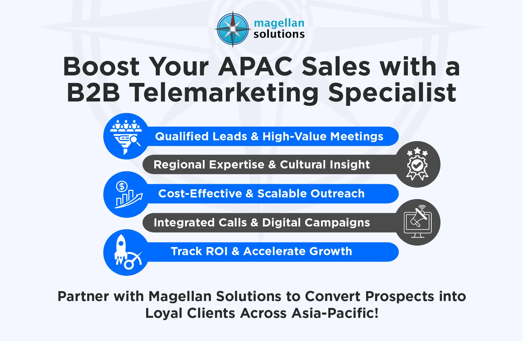 b2b telemarketing specialist​