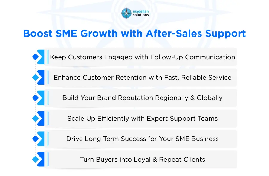 after sales support