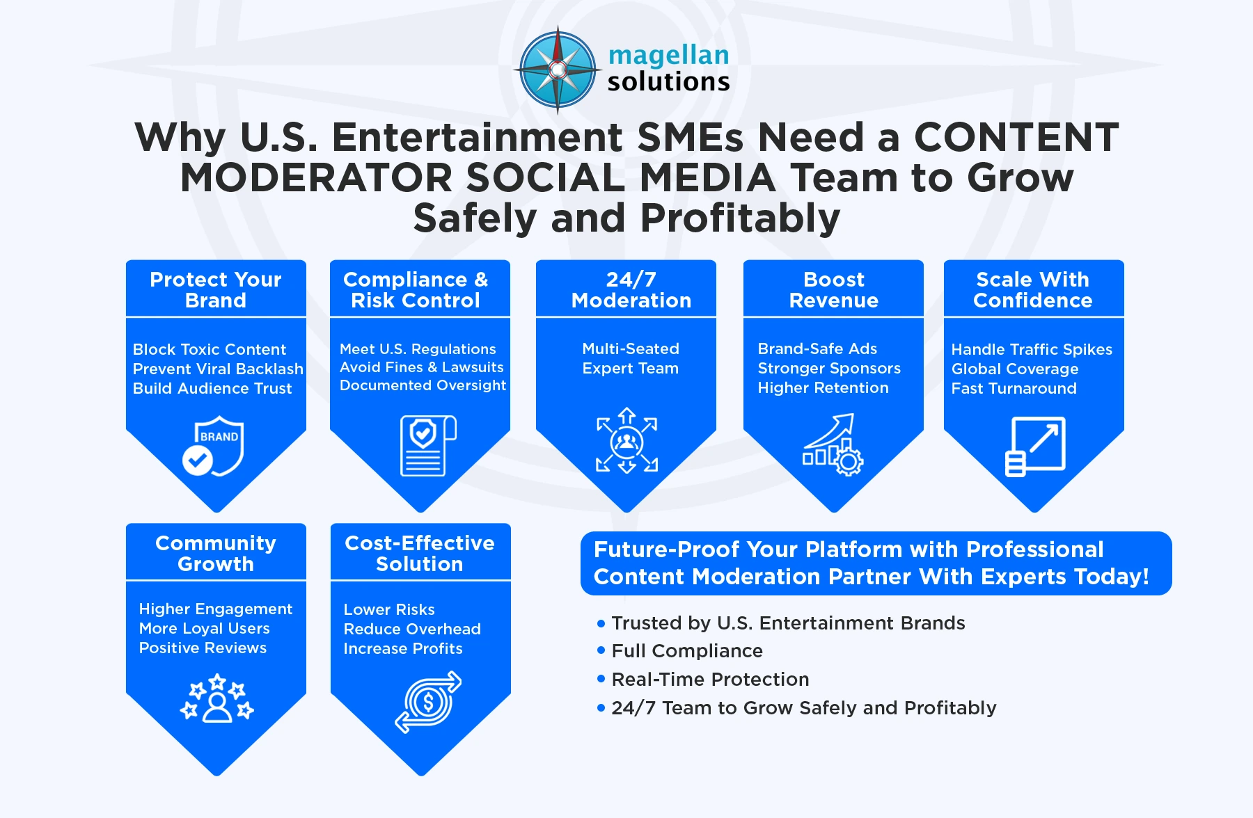 content moderator social media