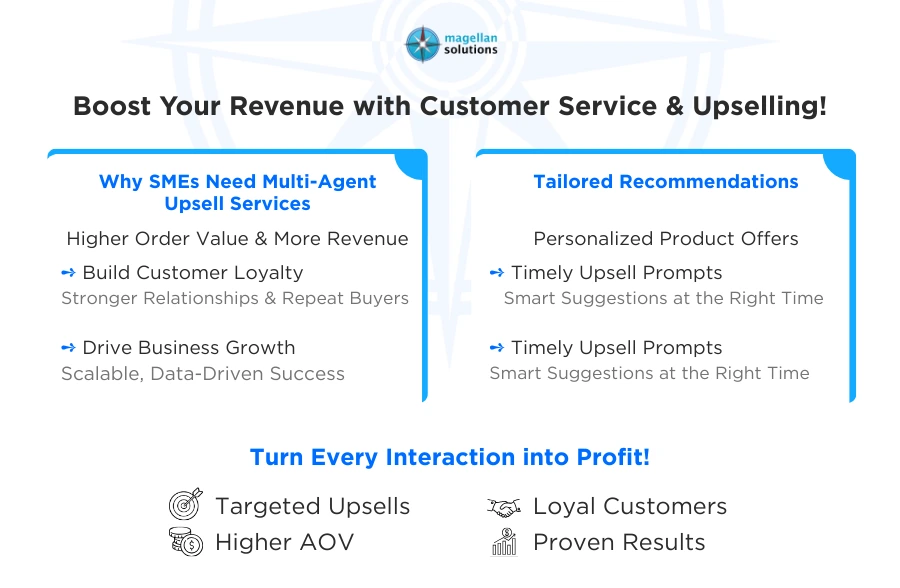 customer service and upselling