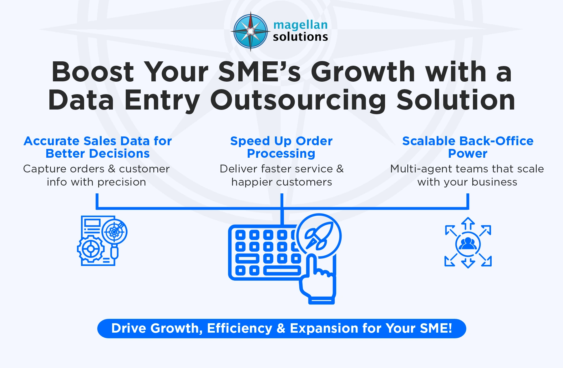 data entry outsourcing solution​