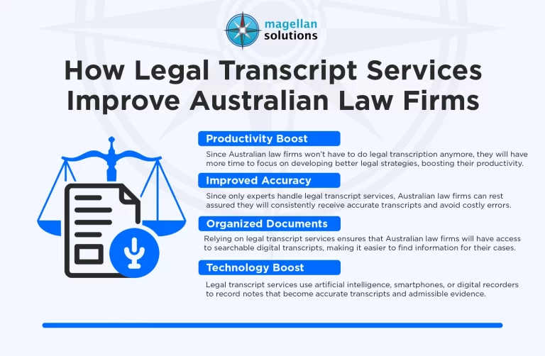 legal-transcript-services-Infog-Arthur-030526