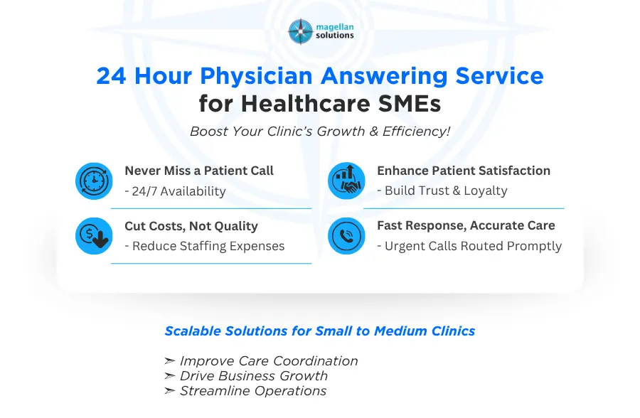 24 hour physician answering service