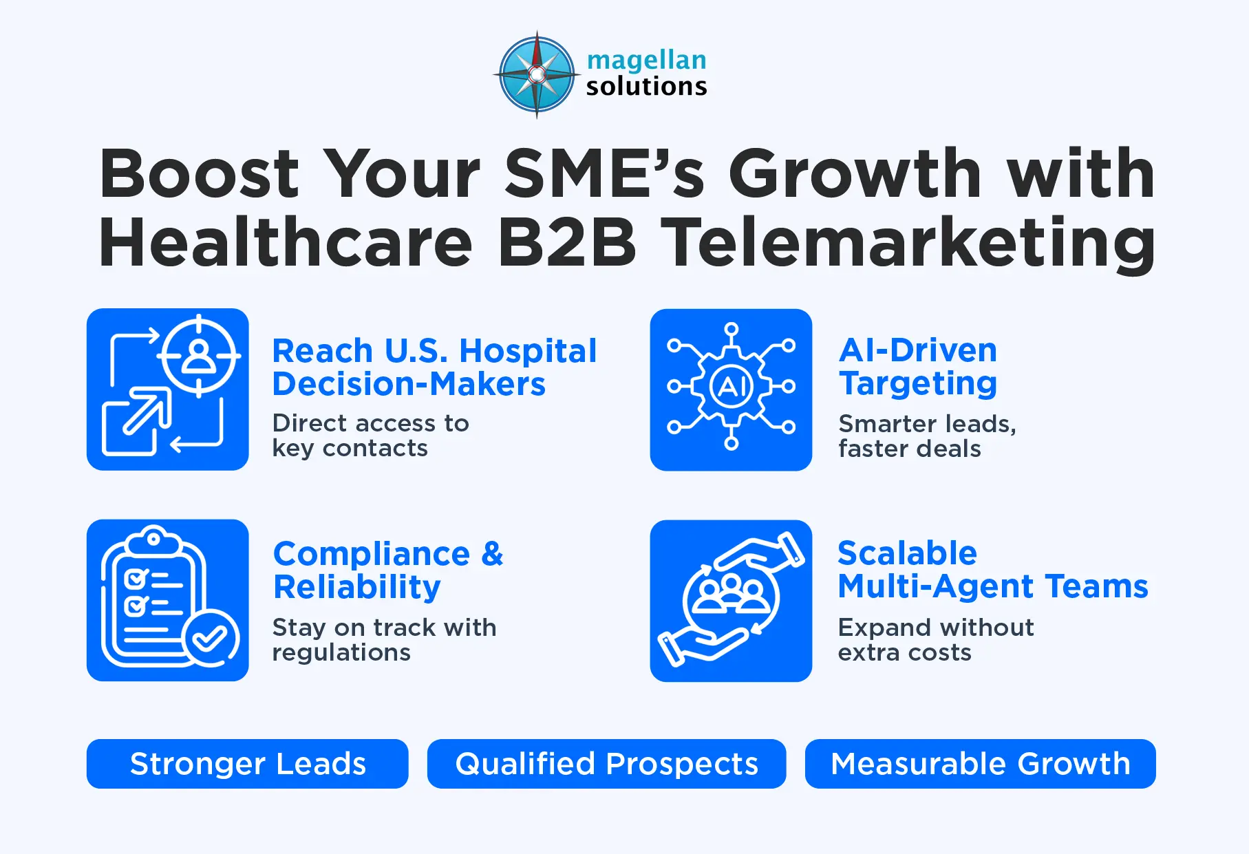 healthcare b2b telemarketing
