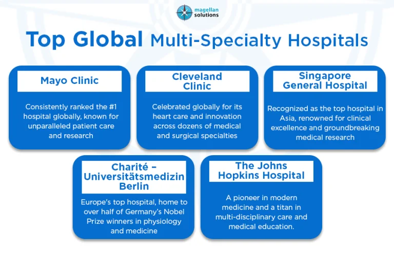 medical receptionist service_-arthur-info-070326